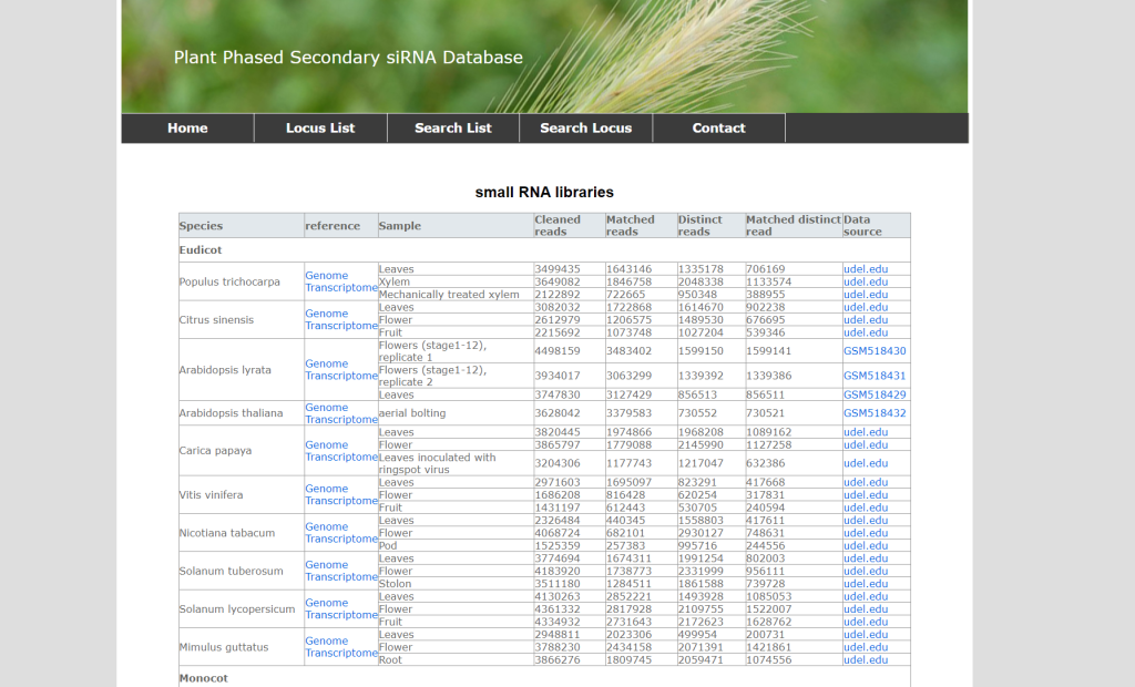 Plant Phased siRNA Database
